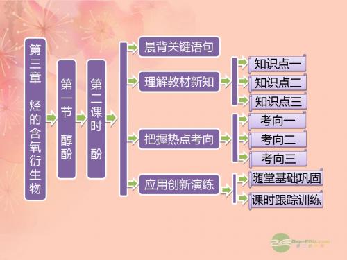 三维设计高中化学第一部分第三章第一节第二课时酚课件新人教版选修5