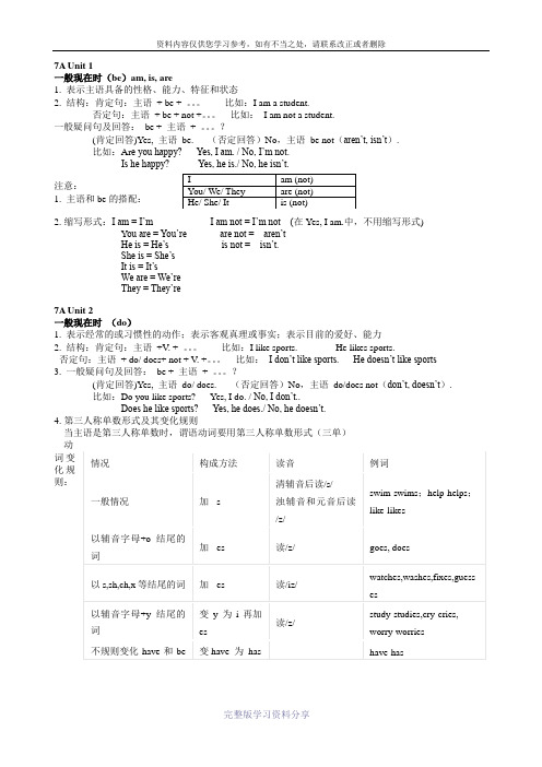 苏教版新译林七年级7A语法点整理