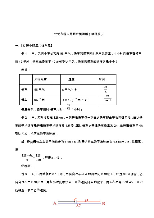 分式方程应用题分类讲解(教师版)