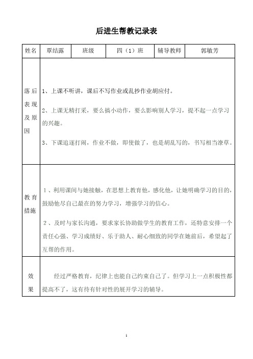 四(1)班后进生转化记录表(下学期)