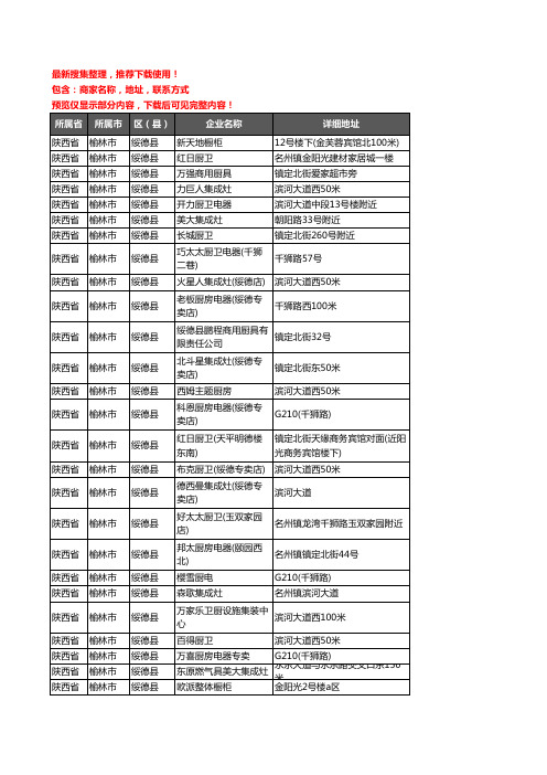 新版陕西省榆林市绥德县橱柜企业公司商家户名录单联系方式地址大全42家