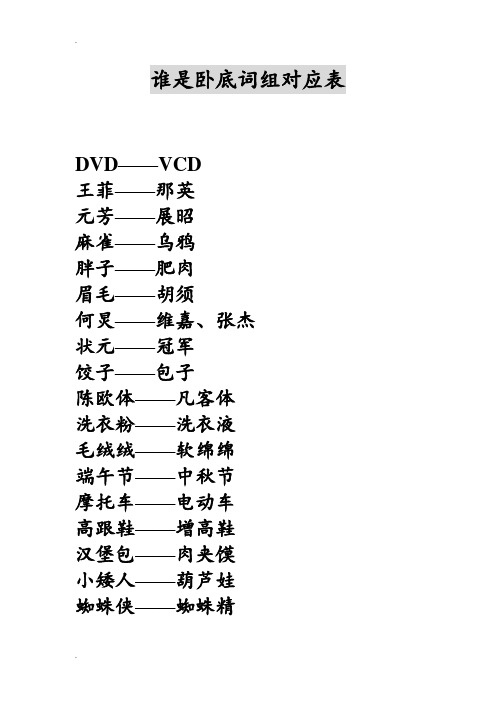 最新~谁是卧底  词汇对应表