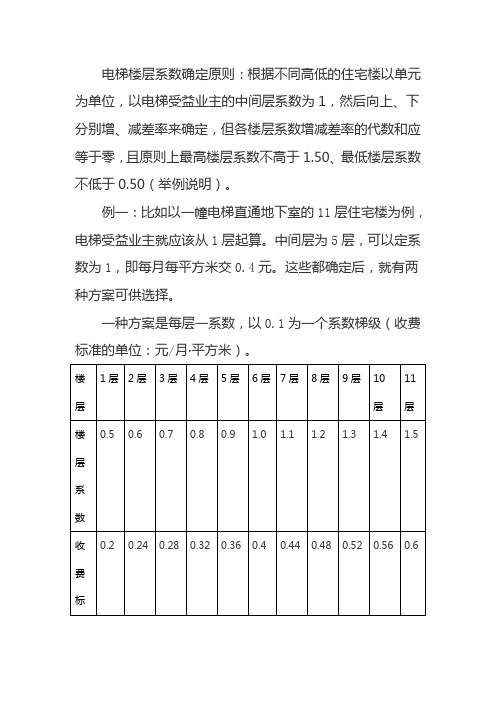 电梯楼层系数确定原则