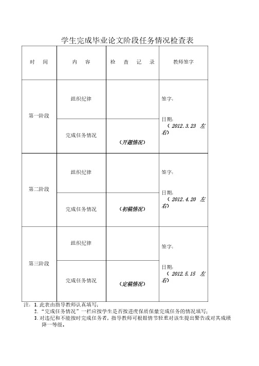 学生完成毕业论文阶段任务情况检查表