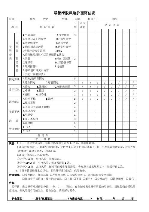 导管滑脱风险护理评估表