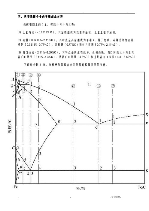 铁碳合金的平衡结晶过程