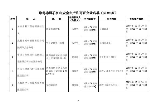 取得非煤矿矿山安全生产许可证企业名单(共29家)