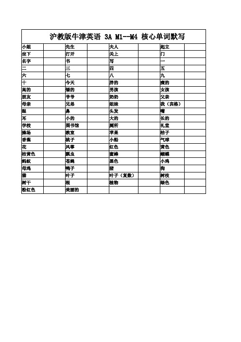沪教版牛津英语 3A M1--M4 核心单词默写(附答案)