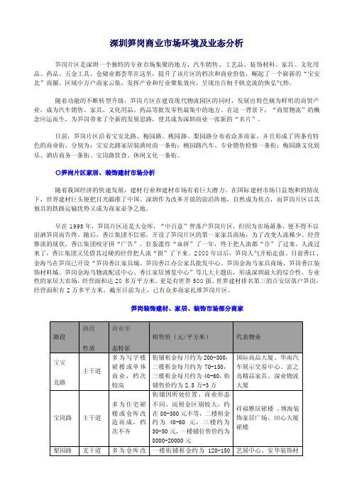 深圳笋岗商业市场环境及业态分析