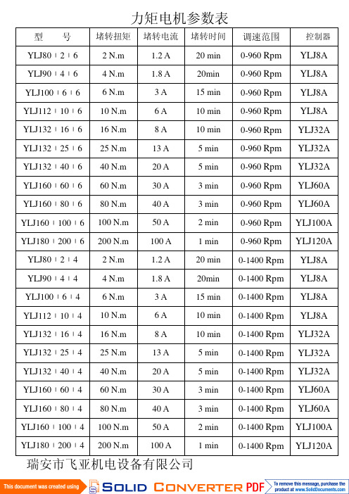力矩电机参数表-1