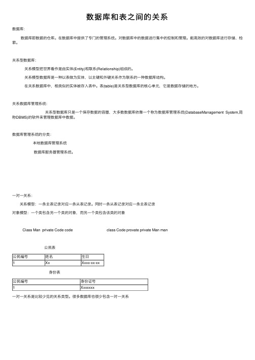 数据库和表之间的关系