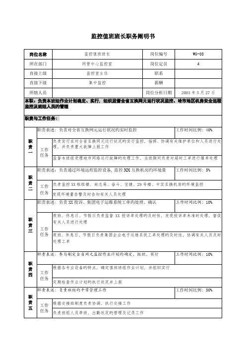 通信行业网管中心监控值班班长岗位说明书