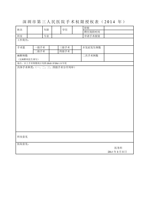 手术权限申报申请表(模板)