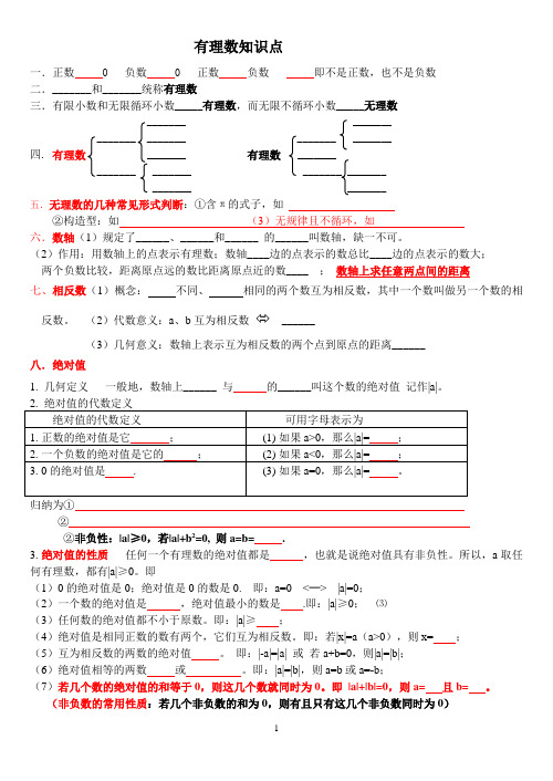 复习有理数知识点及练习