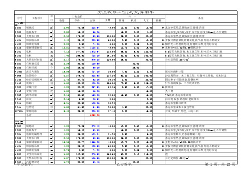 房屋装修工程预(决)算清单(1).xls