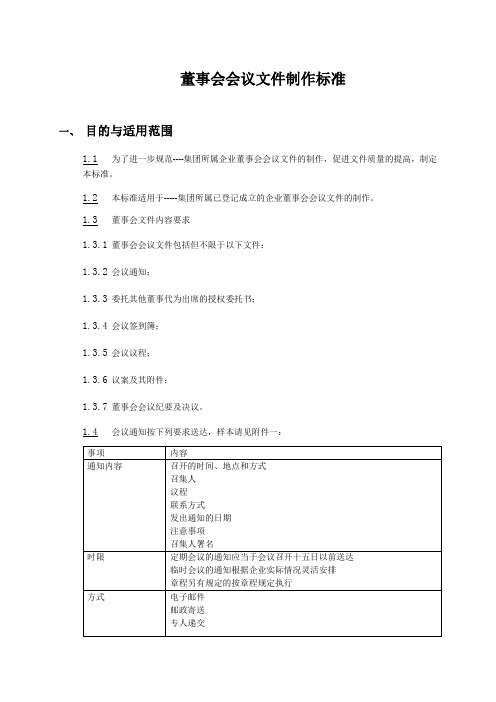 董事会文件格式编制汇总