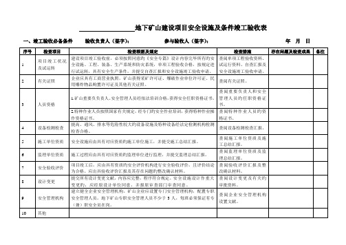 金属非金属地下矿山建设项目安全设施及条件竣工验收表