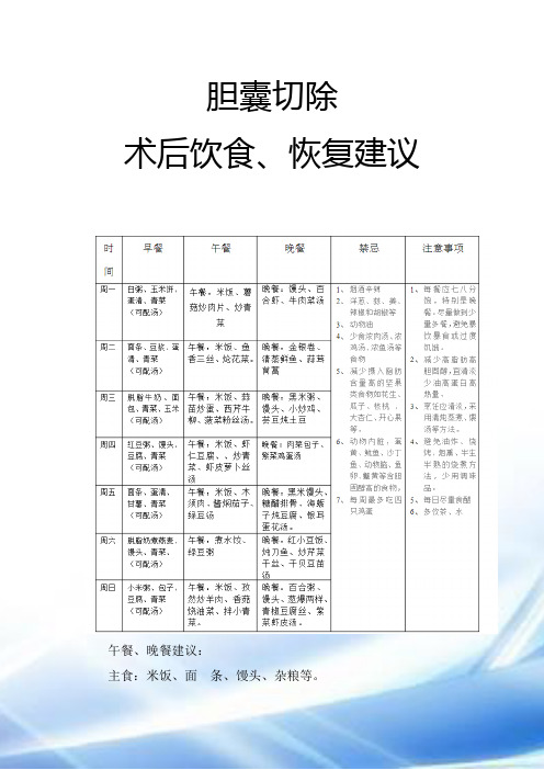 胆囊切除术后饮食调理恢复建议