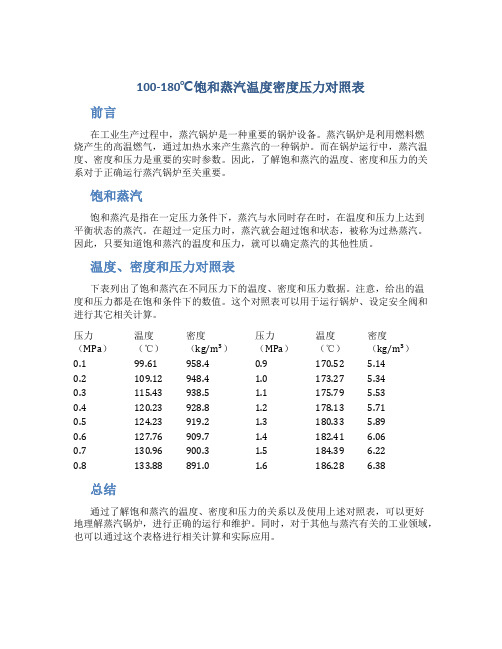 100-180℃饱和蒸汽温度密度压力对照表