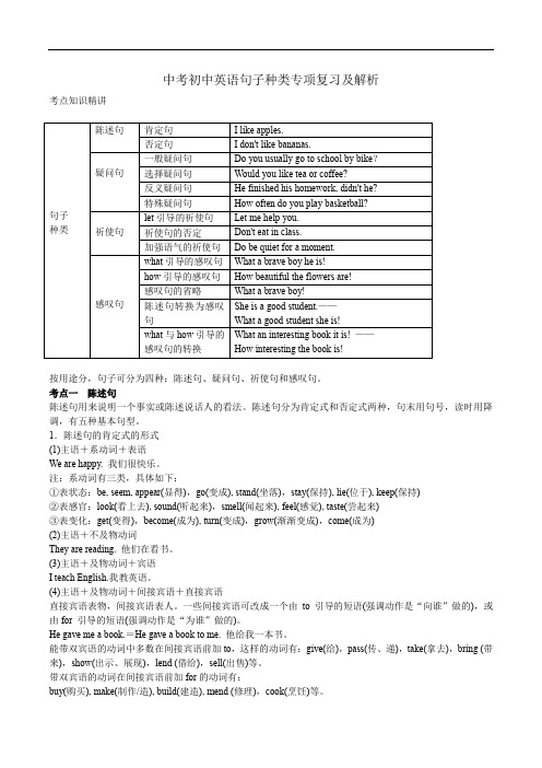 最新中考初中英语句子种类专项复习及解析