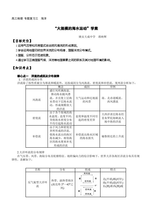 高三地理专题复习三海洋