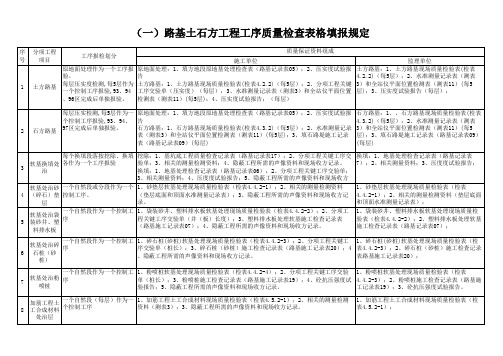 (规范)附表1-2工序质量检查表格填报规定(路基、隧道)