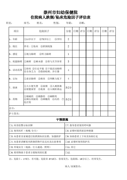 坠床与跌倒危险因子评估表(定稿)