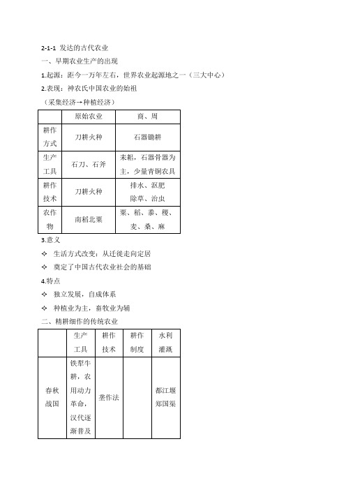 第1课：发达的古代农业