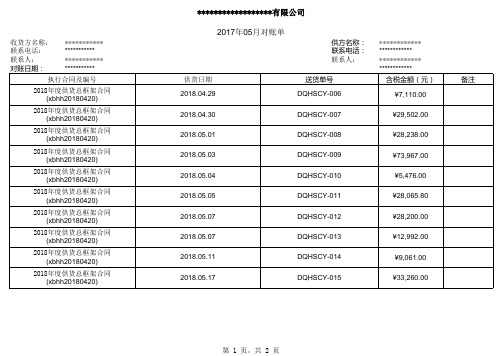 商务对账单标准模板