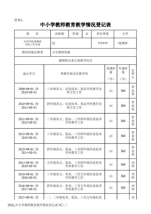 中小学教师教育教学情况登记表 肖映霞)