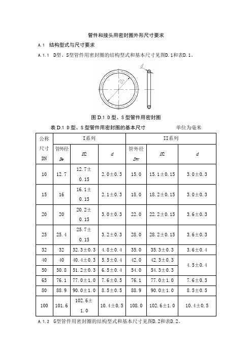 管件和接头用密封圈外形尺寸要求