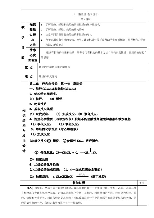 009.【推荐】人教版高中化学选修五 2.1脂肪烃第1课时(教案1)