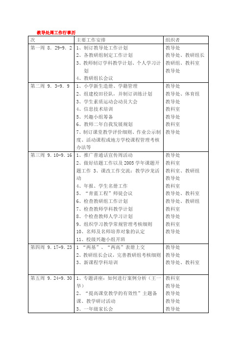 教导处周工作行事历