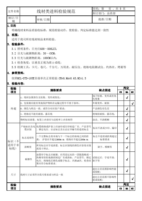 线材检验规范