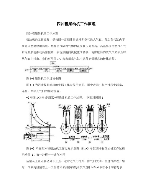 四冲程柴油机工作原理