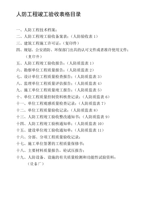 全套人防工程竣工验收资料
