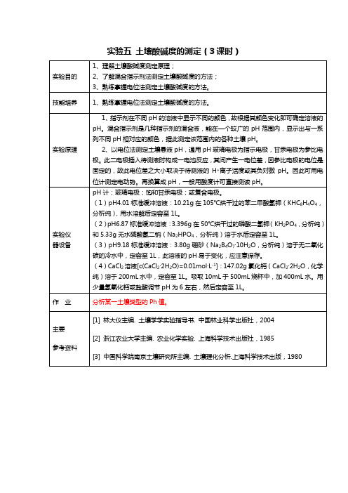 土壤学实验--土壤酸碱度的测定