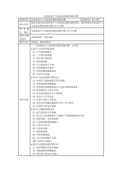 2.发动机混合气过浓或过稀的故障诊断