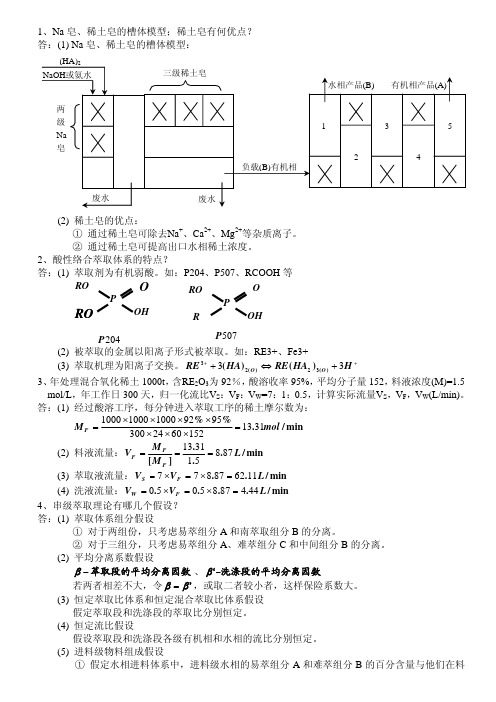 答辩题目——精选推荐