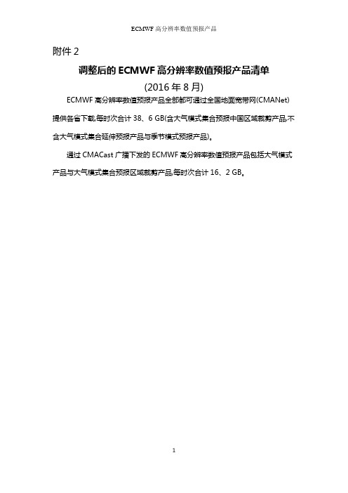 ECMWF高分辨率数值预报产品