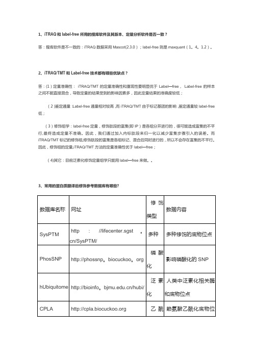 蛋白质组学常见问题解答