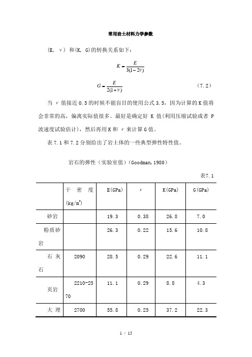 岩土工程勘察规范