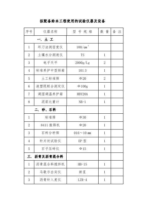 拟配备给本工程使用的试验仪器及设备