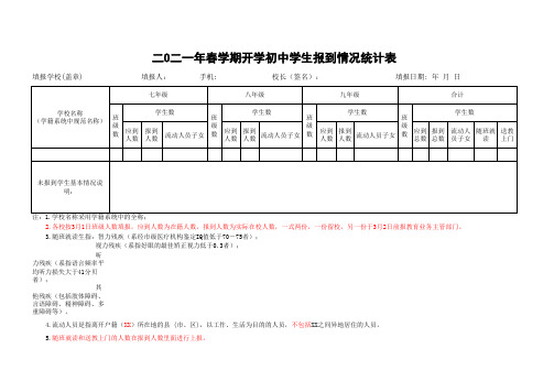 2021年春学期开学初中学生报到情况统计表