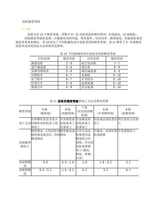 齿轮精度等级