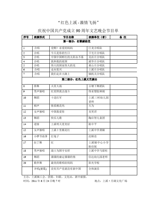 红色上溪.激情飞扬90党生日晚会节目单