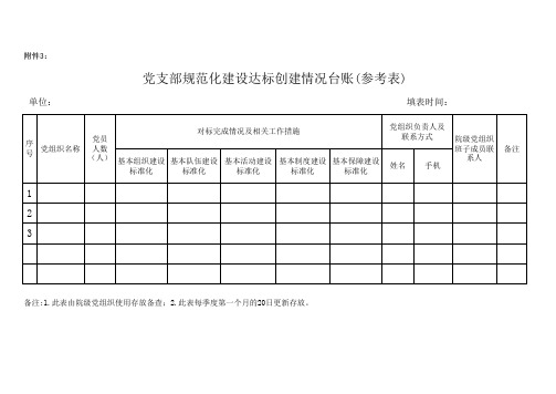 党支部规范化建设达标创建情况台账(参考表)