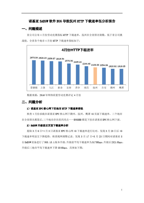 诺基亚SAEGW软件BUG导致抚州HTTP下载速率低分析报告