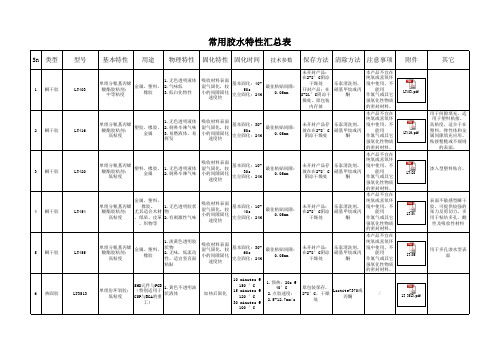 常用胶水特性汇总表 (例)