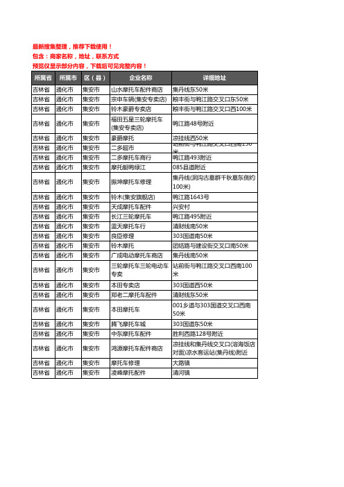 新版吉林省通化市集安市摩配企业公司商家户名录单联系方式地址大全25家